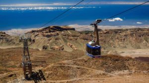 Teleferico - Cable Car Teide- Tenerife, Canary Islands, Spain - Fitness Holidays in Spain - Fitness Holidays for Travelling Athletes